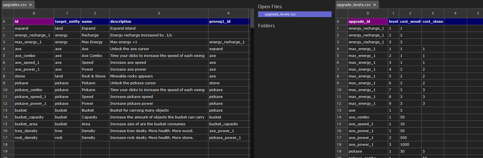 Screenshot of Modern CSV