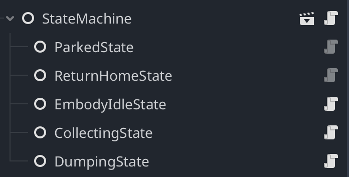 Dumping items mechanism