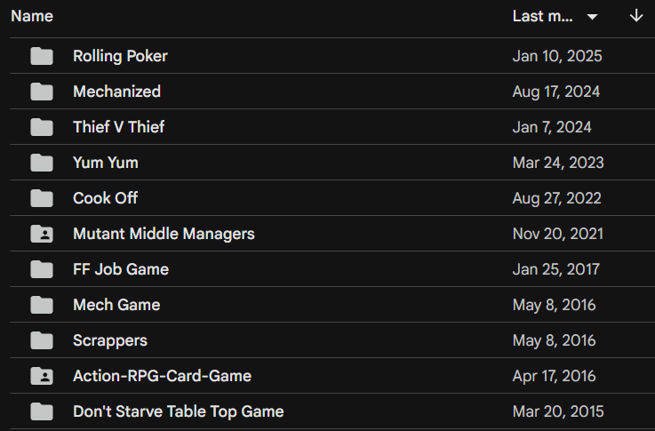 List of folder in google drive